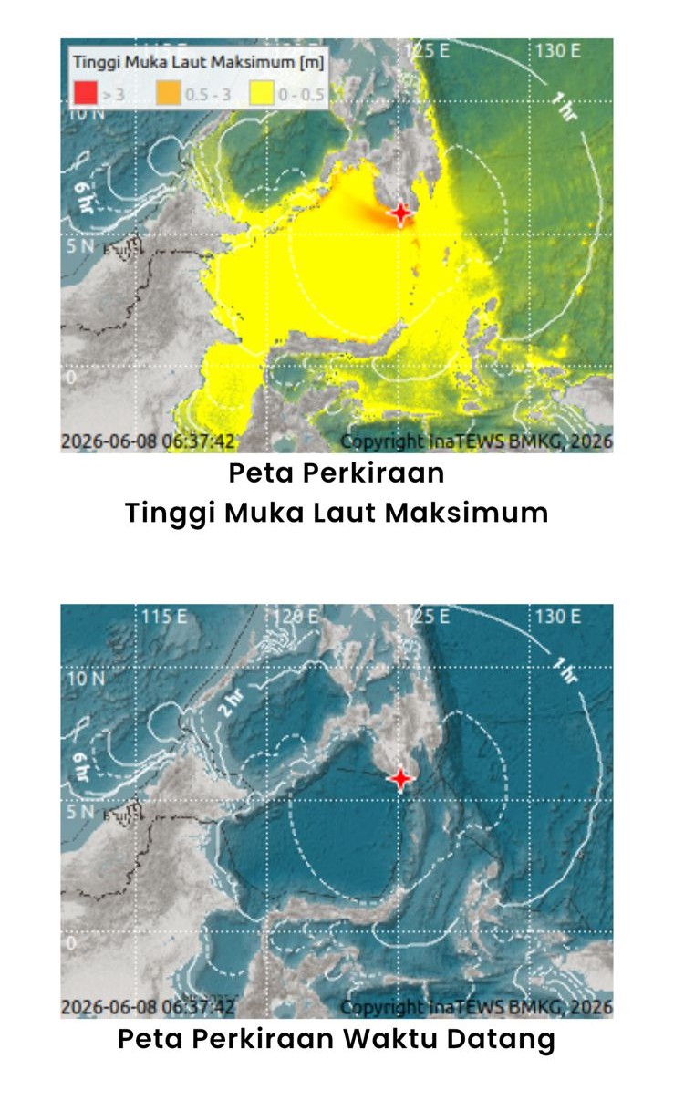 PERINGATAN DINI TSUNAMI